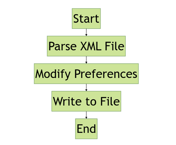 Screenshot 2024-05-05 144959.png