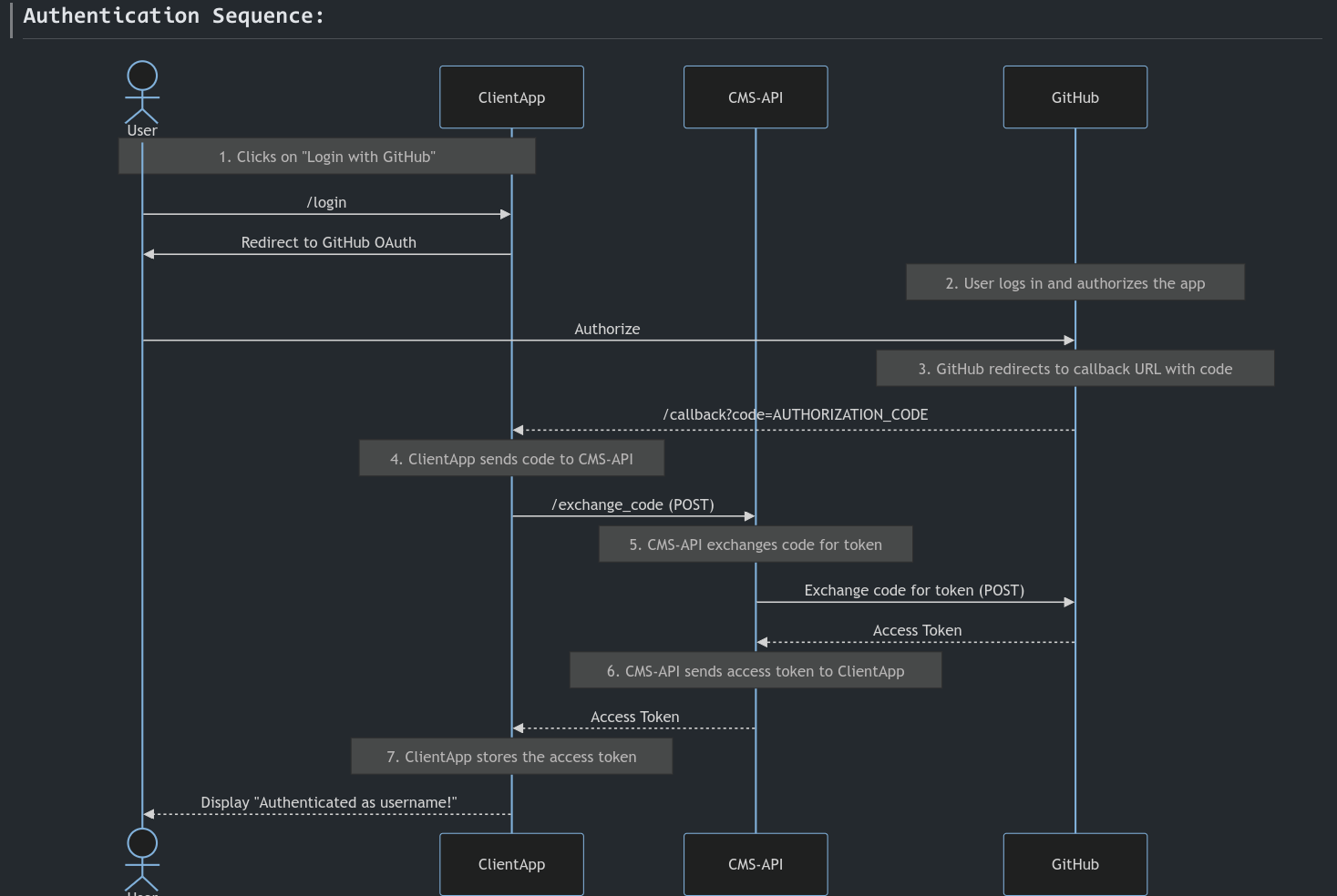 Screenshot_20240113_141656.png