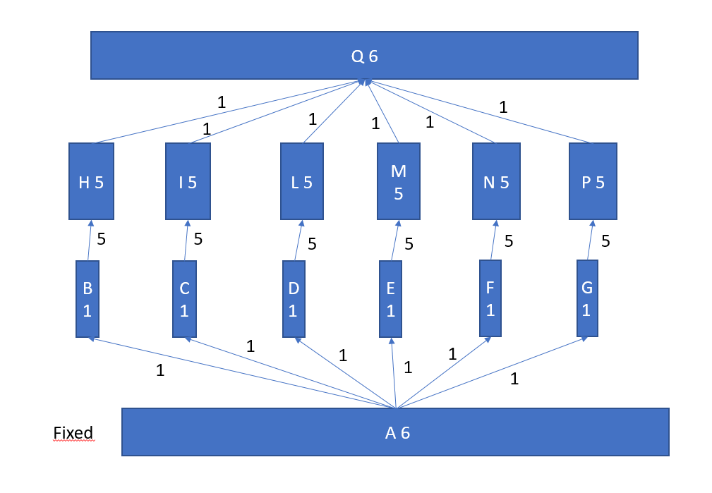 assembly_6dof_analisys.PNG