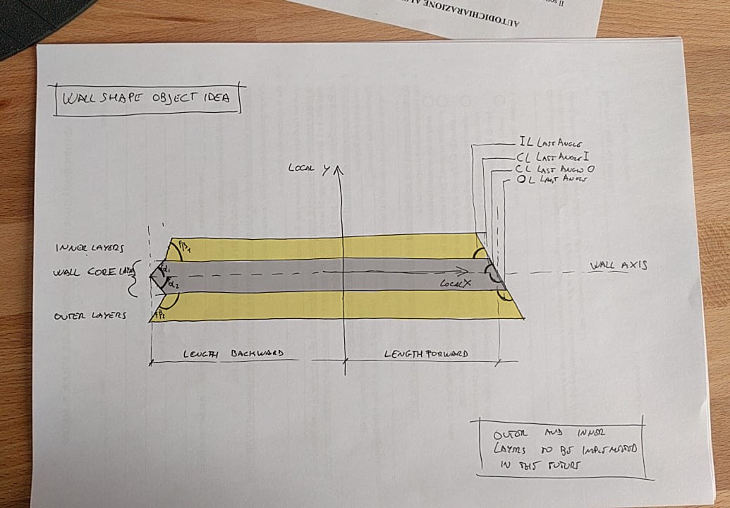 wall draft idea.jpeg