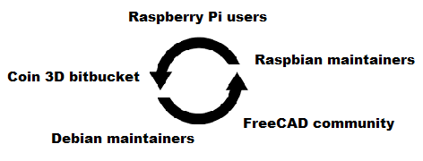 endless-circle.png