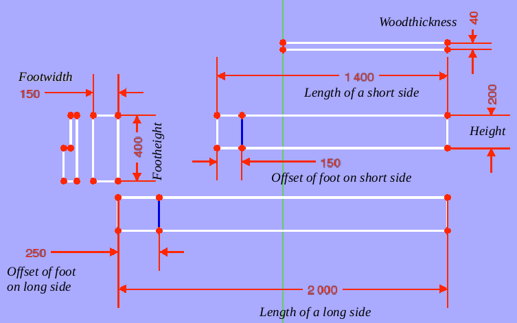 Bed_Assembly_Param.png